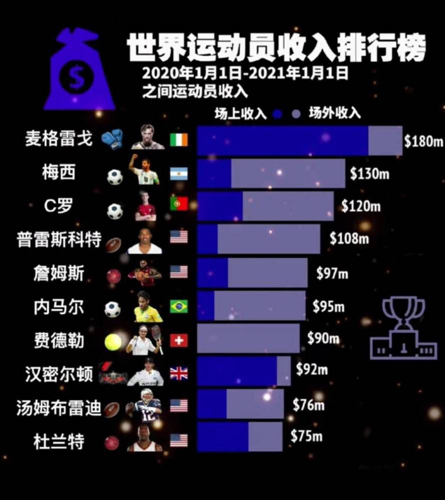 阿森纳无意外租基维奥尔 米兰考虑引进朗格莱据《米兰体育报》报道，阿森纳无意外租基维奥尔，米兰也在考虑冬窗引进朗格莱。